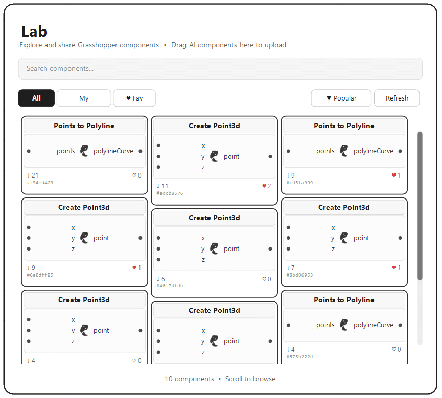 LAB community component browser